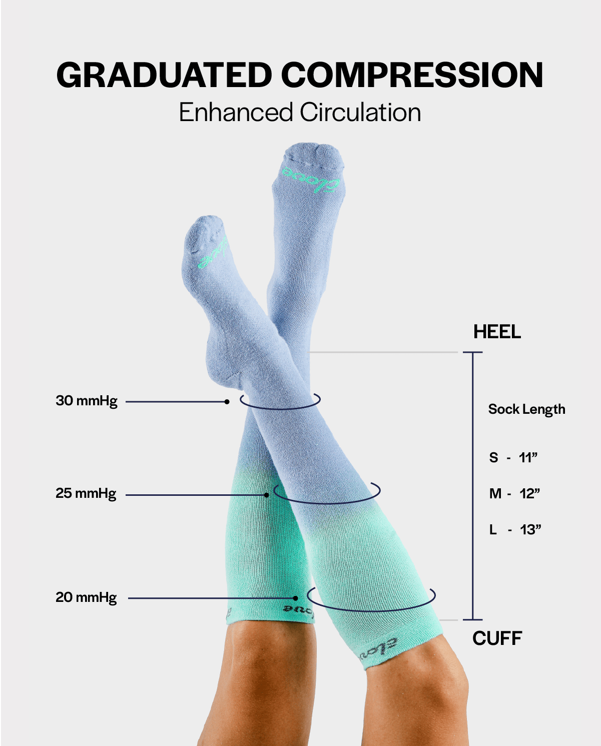 Clove_Compression_Sock_Ocean_Fade